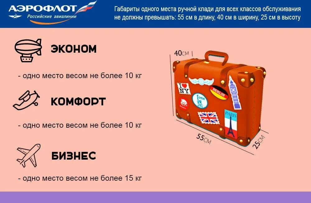 Сколько должен весить багаж в самолет