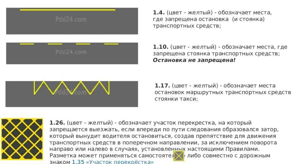 Почему полоса желтая. Разметка 1.4.3. Разметка 1.4 желтая сплошная. Разметка 1.14.41. Разметка 1.26.1.