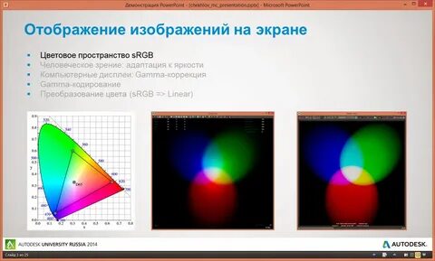 Цветовые преобразования