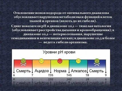 Что нейтрализует кислород