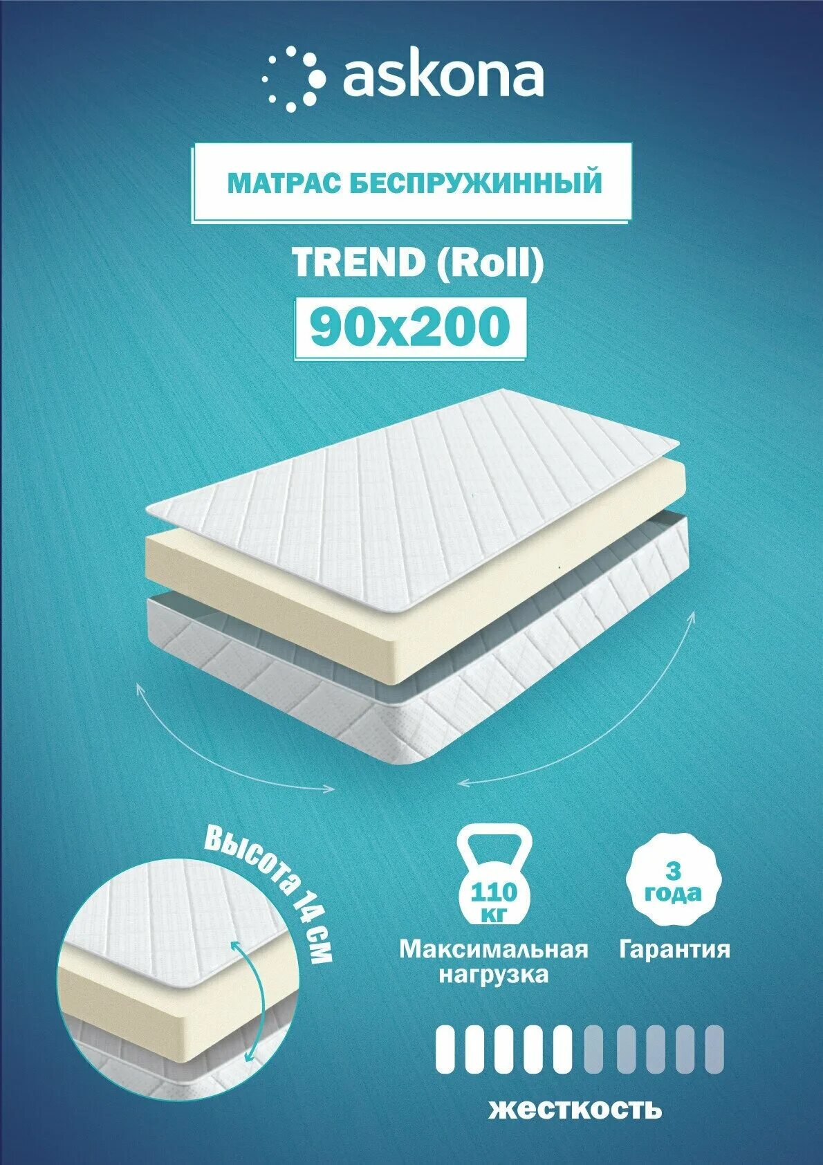 Купить матрас 90х200 аскона. Матрасы Аскона 120 на 200. Матрас 200*090 Askona trend Roll. Матрас Аскона 200 90. Матрас Аскона 120х200.