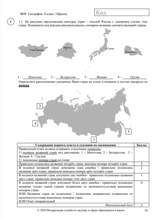 Впр по музыке 1 класс. Географическая карта России 8 класс ВПР. География 8 класс проверочная ВПР. Тетрадь ВПР по географии 8 класс 2022. ВПР по географии 8 класс 2021 с ответами 2 вариант Банников.