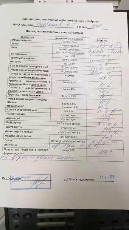 Кдл спермограмма. Биохимический анализ спермограмма. нормокинез спермограмма. спермограмма норма кдл. пример результата спермограммы.