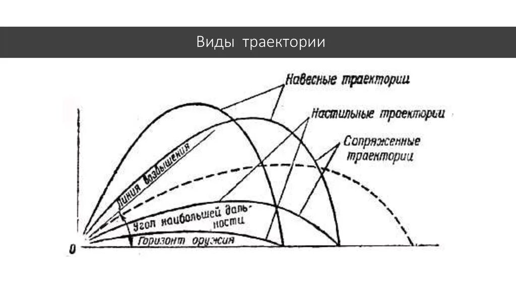 Траектория пермь официальный сайт ПЦБК подписала соглашение о сотрудничестве с пермской школой "Траектория"