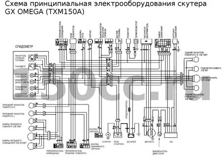 Схема скутер 150 кубов