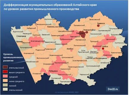 Система регион алтайский край