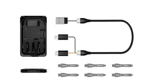Cable card