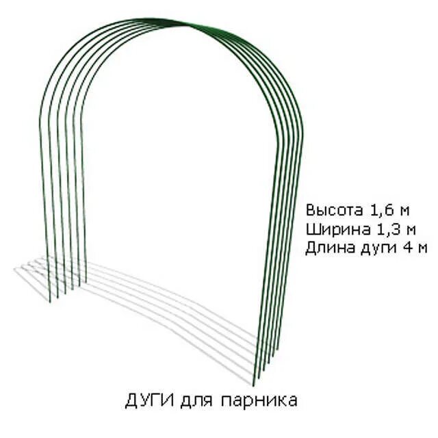 Дуги парниковые 3м металлические (уп 6шт) 830734. Дуга парниковая 4м. Металл. В ПВХ (6шт в комплекте). Парник, 5м., дуга 4м. ПВХ+гринтекс60, Торна. Дуги металл в ПВХ 4м 6шт вайлбериз. Дуги 5 м купить