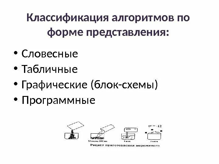 Классификация алгоритмов. Классификация алгоритмов по. Классификация алгоритмов по форме представления. 3. Классификация алгоритмов..