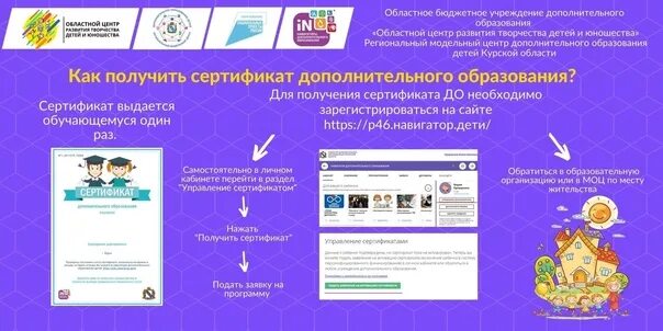 Навигатор 46 дополнительное
