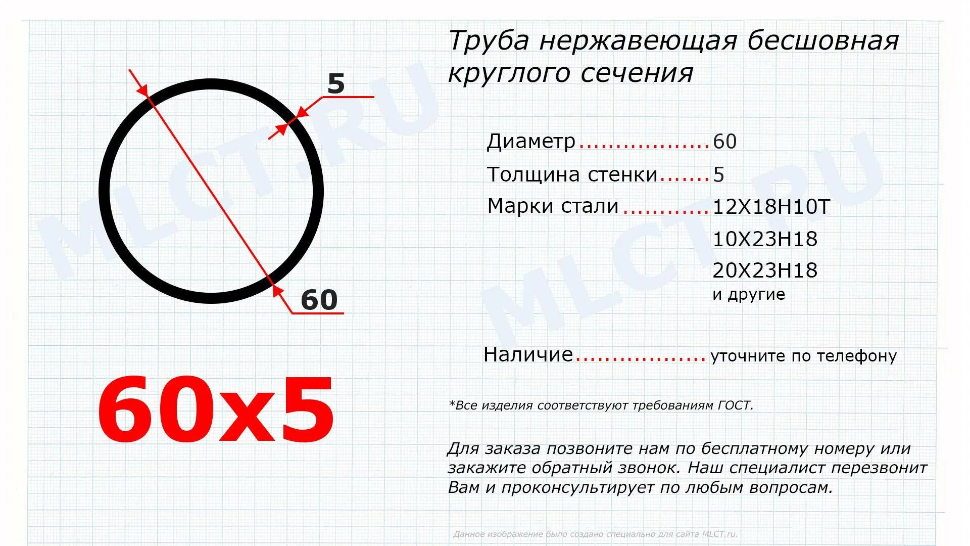 Как измерить диаметр формы. Диаметр нержавеющей трубы 38. труба 65 мм внутренний диаметр. труба наружный диаметр 57 мм толщина стенки 3.5 мм. труба бесшовная наружный диаметр - 68 мм., толщина стенки -40 мм..