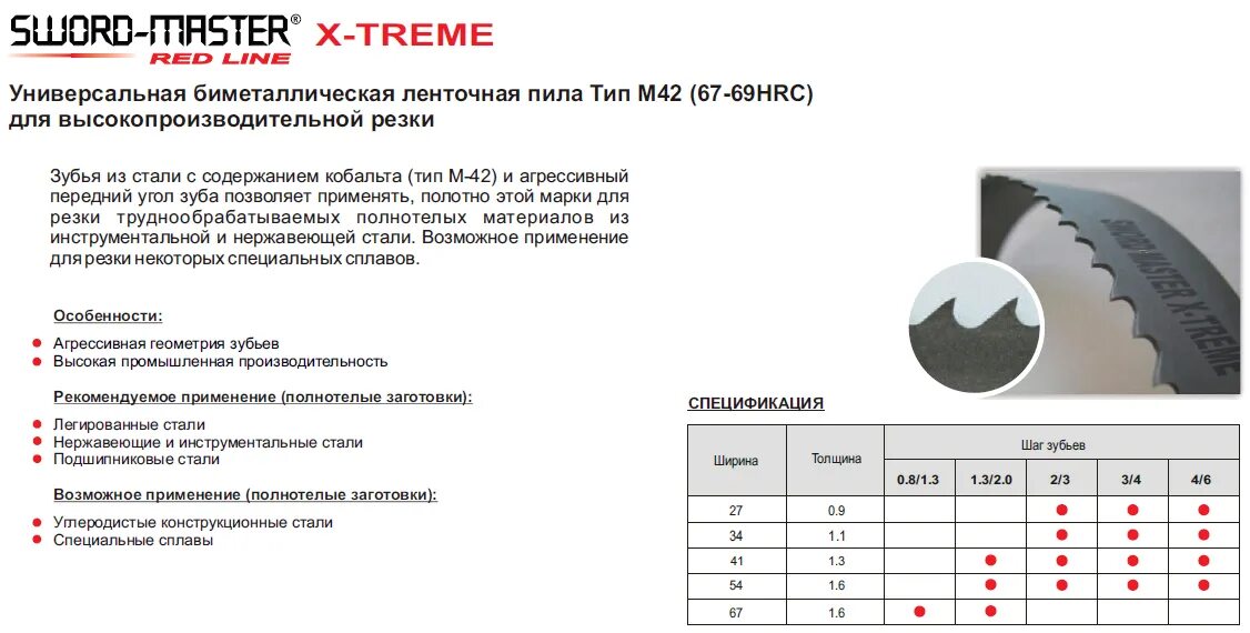 Характеристики полотен для ленточных пил по металлу. Таблица подбора ленточных пил по металлу. Шаг зубьев ленточной пилы по металлу таблица. Маркировка ленточных пил по металлу таблица. Сталь ленточной пилы