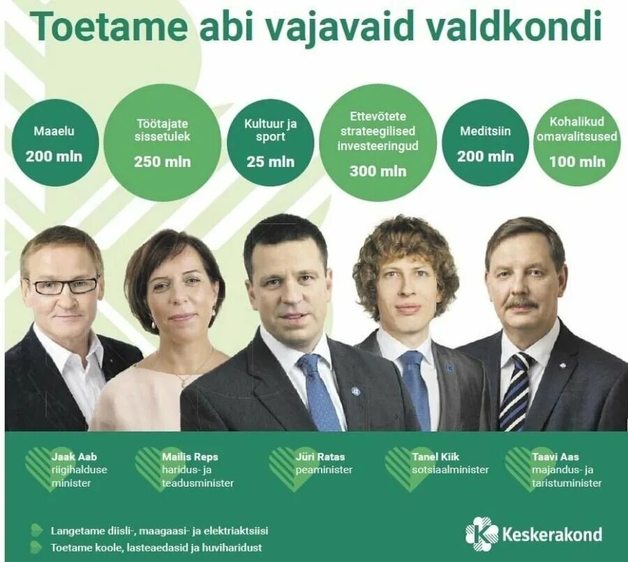 Яблоко считается центристской партией