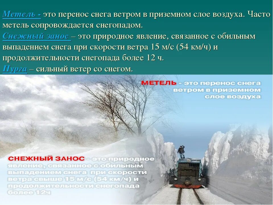 Особенности метели