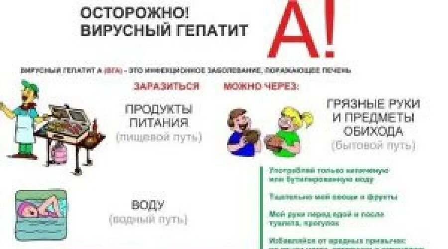 Гепатита у детей презентация. Врожденный гепатит с у детей. Вирусные гепатиты у детей лечение. Принципы лечения гепатита б. Вирусный гепатит карантин сроки.
