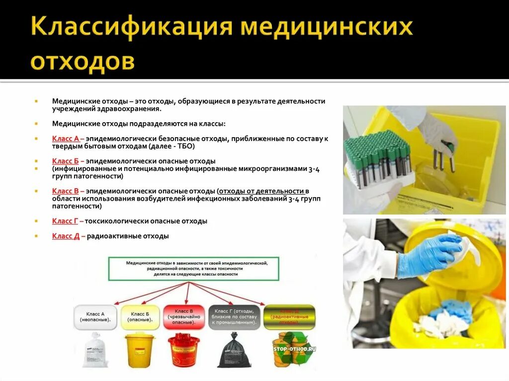 Отходы г в медицине. Классификация мед отходов 2023. Характеристика медицинских отходов. Классы опасности отходов медицинского назначения. Структура и классификация медицинских отходов таблица.