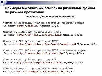 Как пишется ссылка на сайт