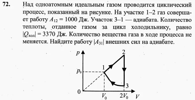 Циклический процесс идеального газа. На рисунке представлен циклический процесс. Замкнутый цикл с идеальным одноатомным газом. График циклического процесса изображен на рисунке. В результате охлаждения одноатомного идеального