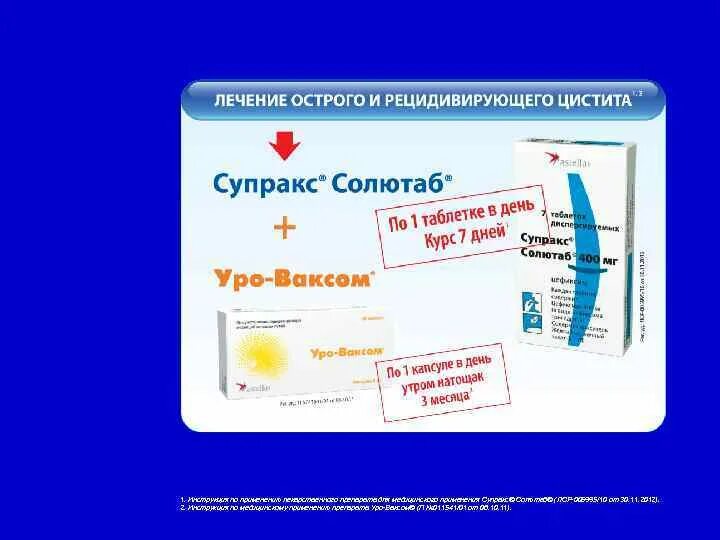 Уроваксом аналоги. Таблетки от цистита уро. Уро ваксом от цистита. Уро ваксом механизм действия. Уро-ваксом капсулы.