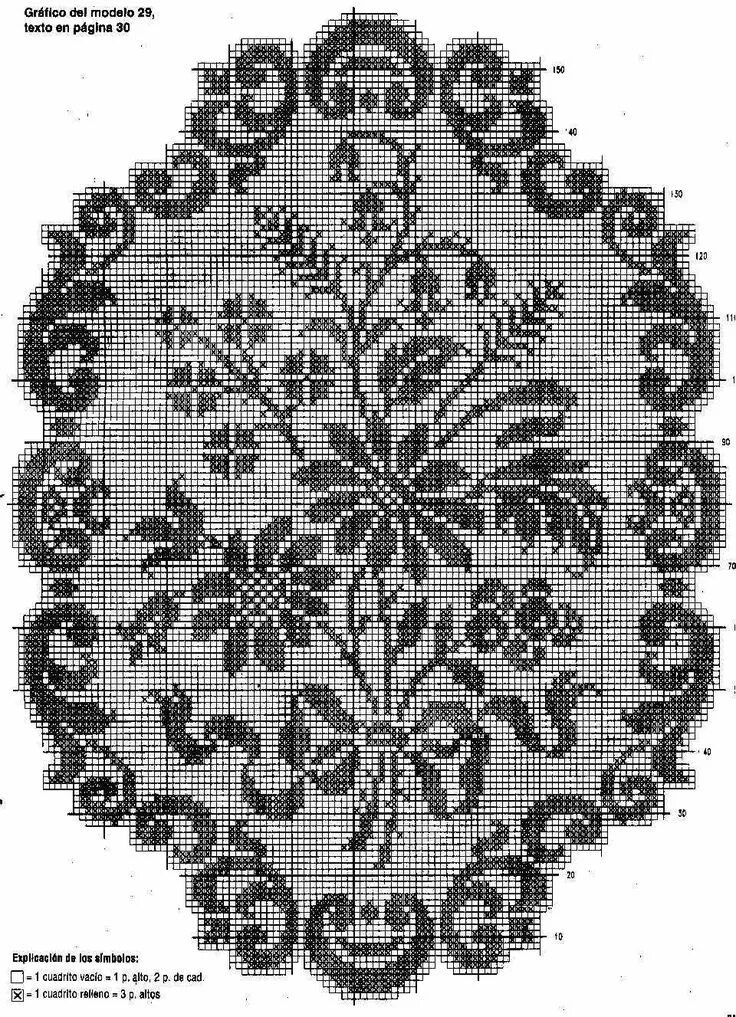 Салфетка крючком филейная техника. Овальная филейная салфетка крючком. Филейная вязка крючком схемы салфетки. Салфетки филейным узором. Салфетки филейное вязание крючком схемы.