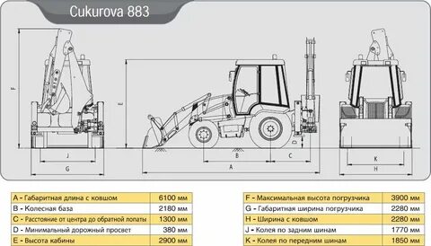 Емкость ковша погрузчика