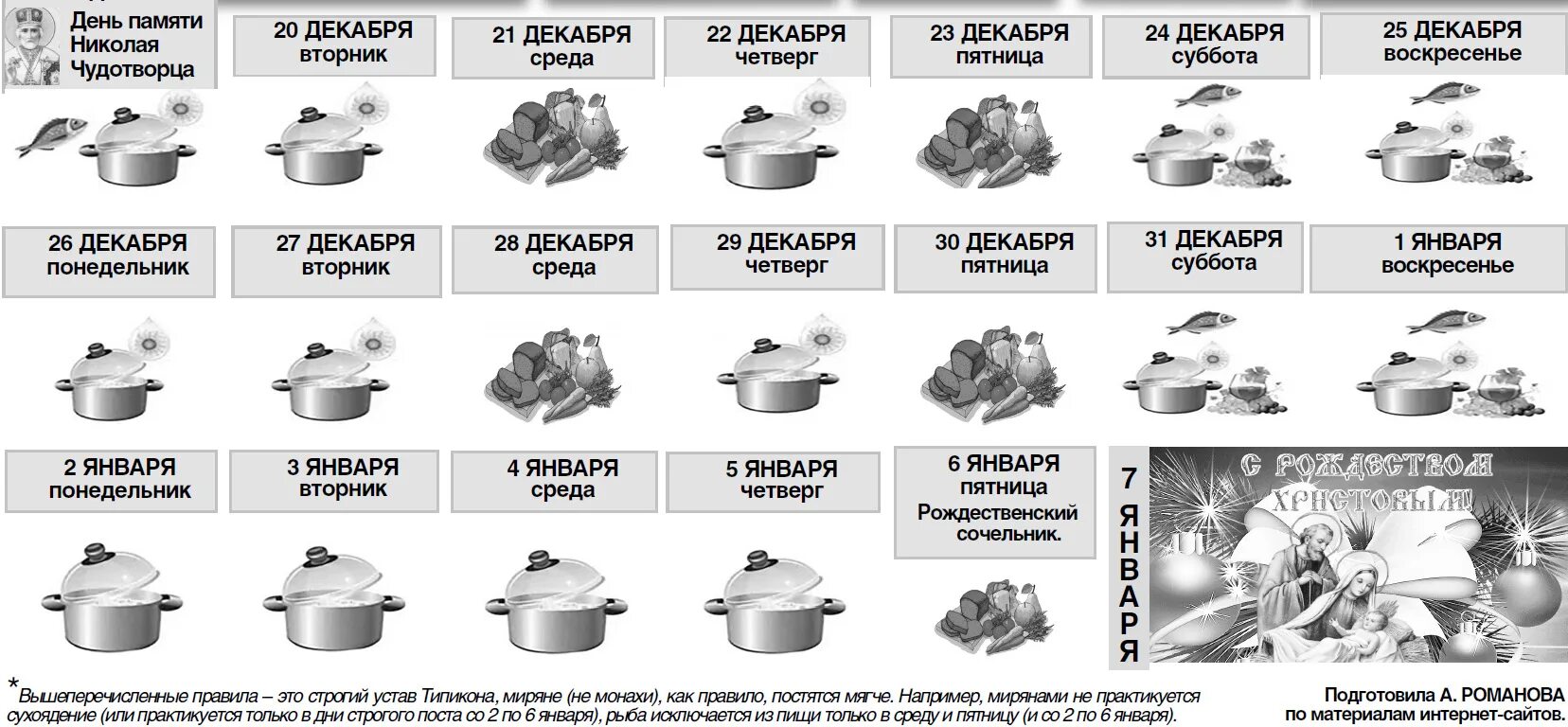 Строгий пост 2024 году с какого. День строгого поста. Блюда для строгого поста. Как питаться в Рождественский пост. Какой строгий пост.