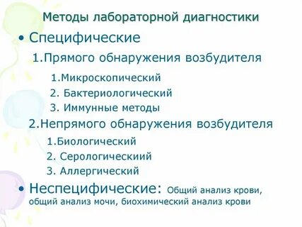 Методы прямого обнаружения возбудителя в организме