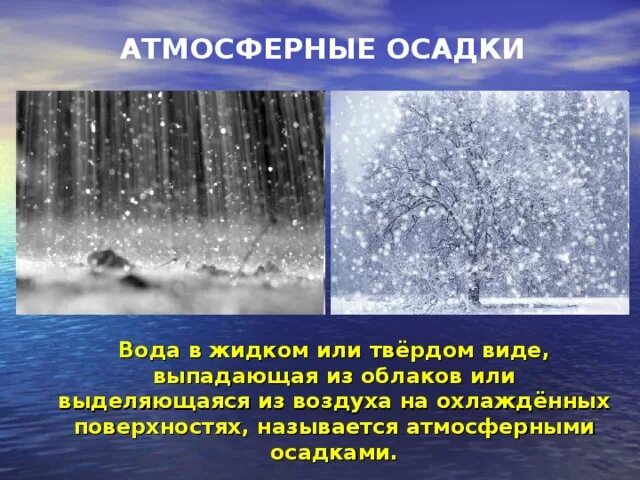 География облака и атмосферные осадки. Атмосферные осадки дождь. Презентация атмосферные осадки. Виды осадков. Влажность воздуха атмосферные осадки.