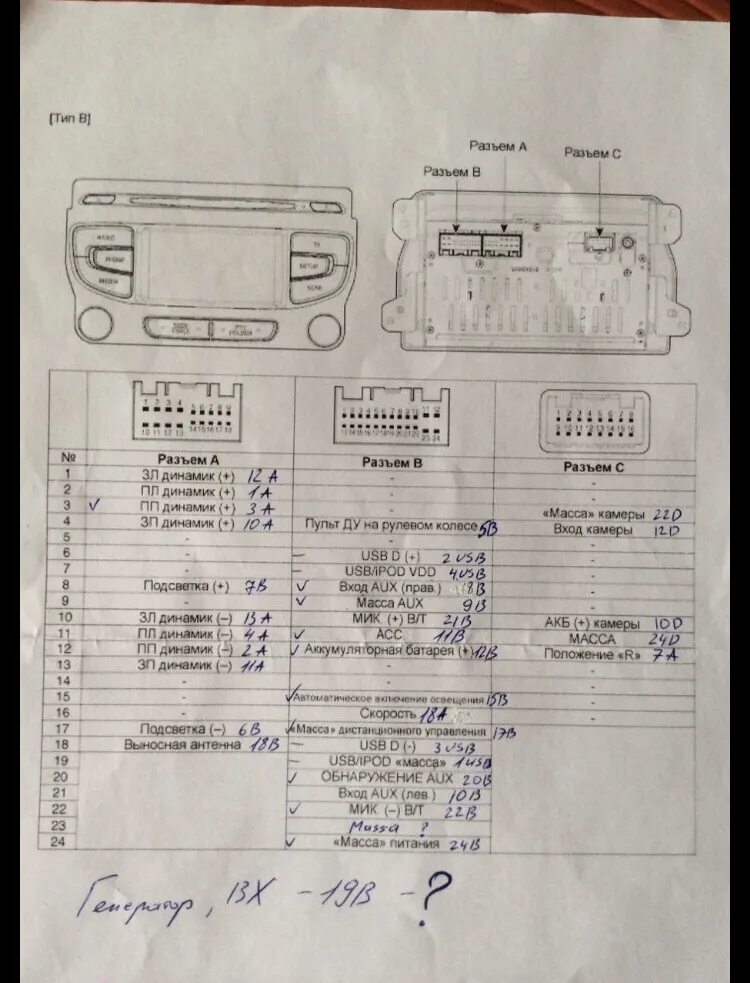 Распиновка штатной магнитолы киа. Провода магнитолы Kia Ceed 2011. Kia Ceed SW 2012 магнитола 4.3.