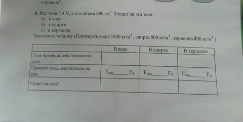 Объем тела 400 см3