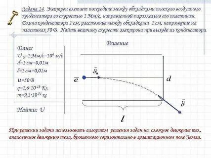 Электрон влетает перпендикулярно направлению