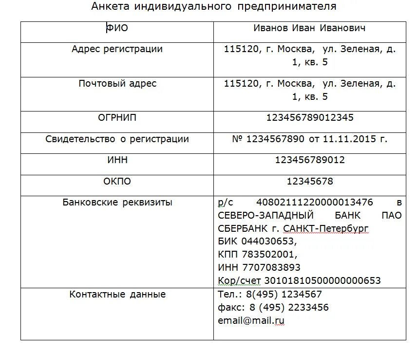 Должно быть указано полное и. Как составить реквизиты ИП образец. Индивидуальный предприниматель реквизиты пример. Как выглядят реквизиты ИП. Реквизиты индивидуального предпринимателя образец.