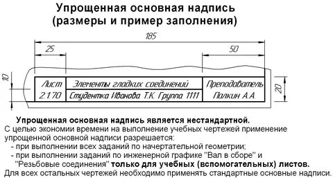 Выполнение надписей на чертежах