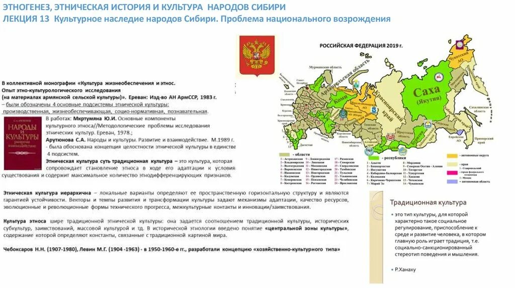 Этническая истории россии. Культурное наследие народов Сибири. Этногенез и Этническая история. Проблемы народов Сибири. Стенгазета история культуры народов Сибири.