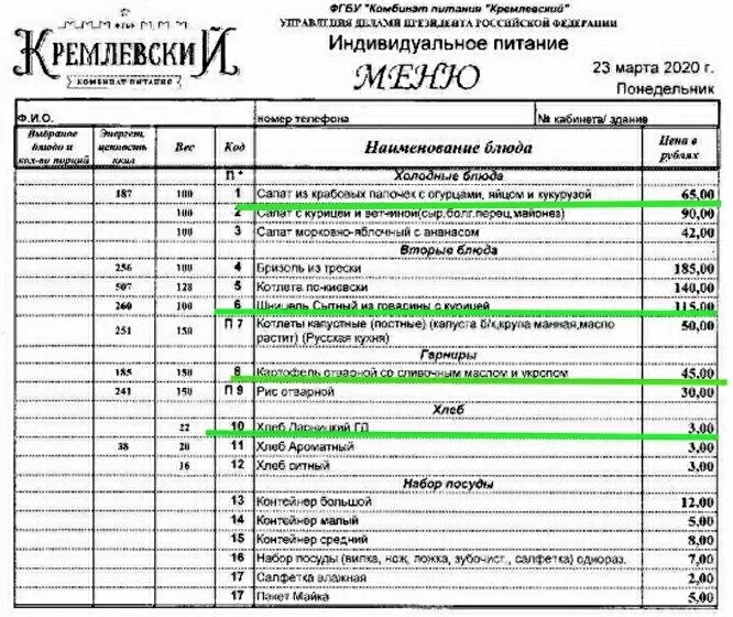 Кремлевская столовая меню. Меню кремлевской столовой 2025. меню столовой государственной думы. меню столовой госдумы. меню думской столовой.