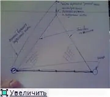 Хапуга для рыбалки чертежи и размеры