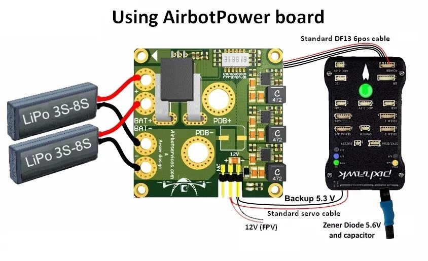 Pixhawk 6c. Pixhawk 2.4.8 схема. 3dr power module схема. pixhawk 2.4.8 gps pinout. power module pixhawk распиновка.