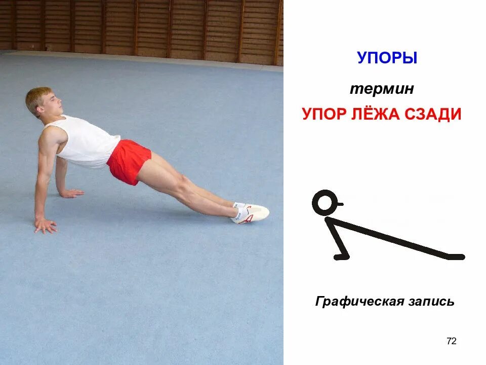 К упорам в процессе