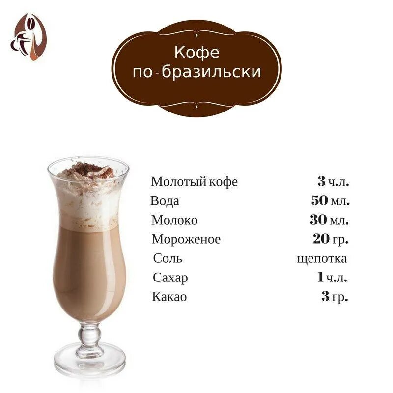 Рецепты кофе. Необычные рецепты кофе. Вкусные рецепты кофе. Рецепт вкусного кофе. Вкусные рецепты кофе.