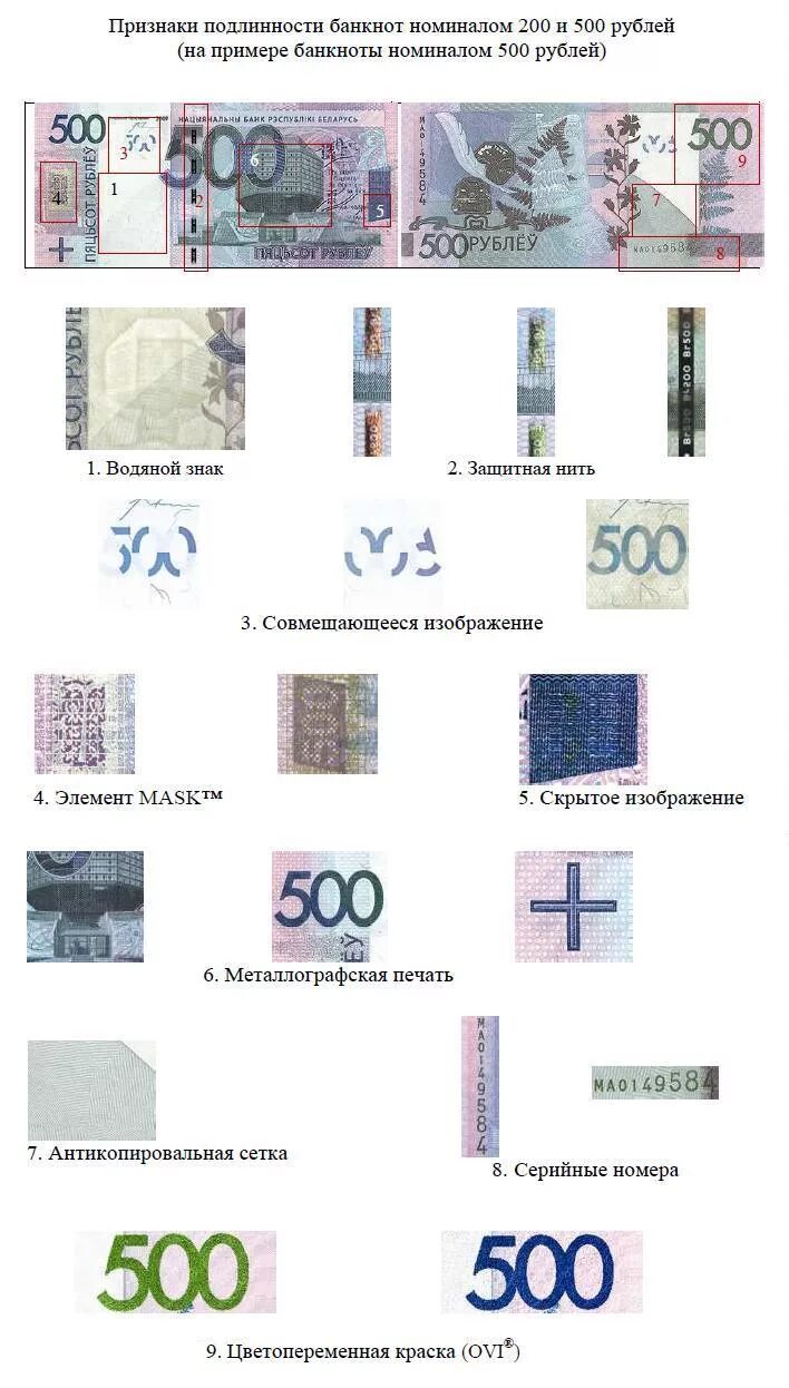 Как отличить подделку 5 тысячной купюры. Подлинность банкнот номиналом 200 и 2000. Знаки подлинности банкнот. Купюра 2000 рублей признаки подлинности. Признаки подлинности 5000.