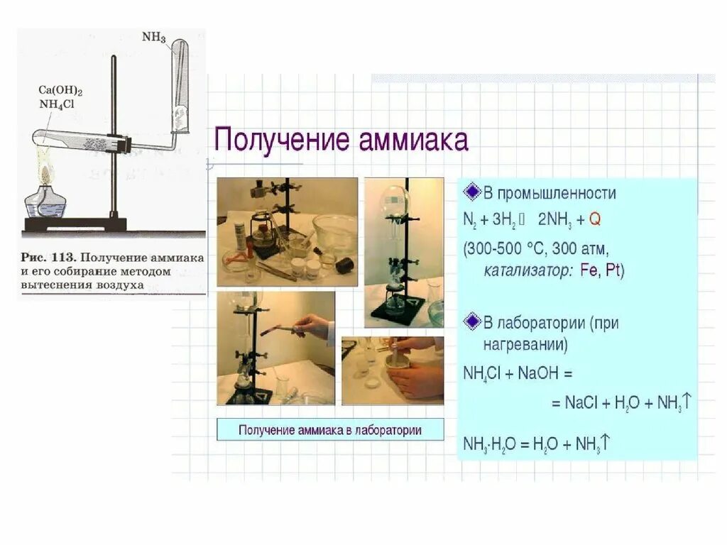 Реакция получения аммиака в лаборатории. Лабораторный способ получения nh3. Лабораторный способ получения аммиака nh3. Получение nh3 в лаборатории и промышленности. Получения аммиака формула прибор.