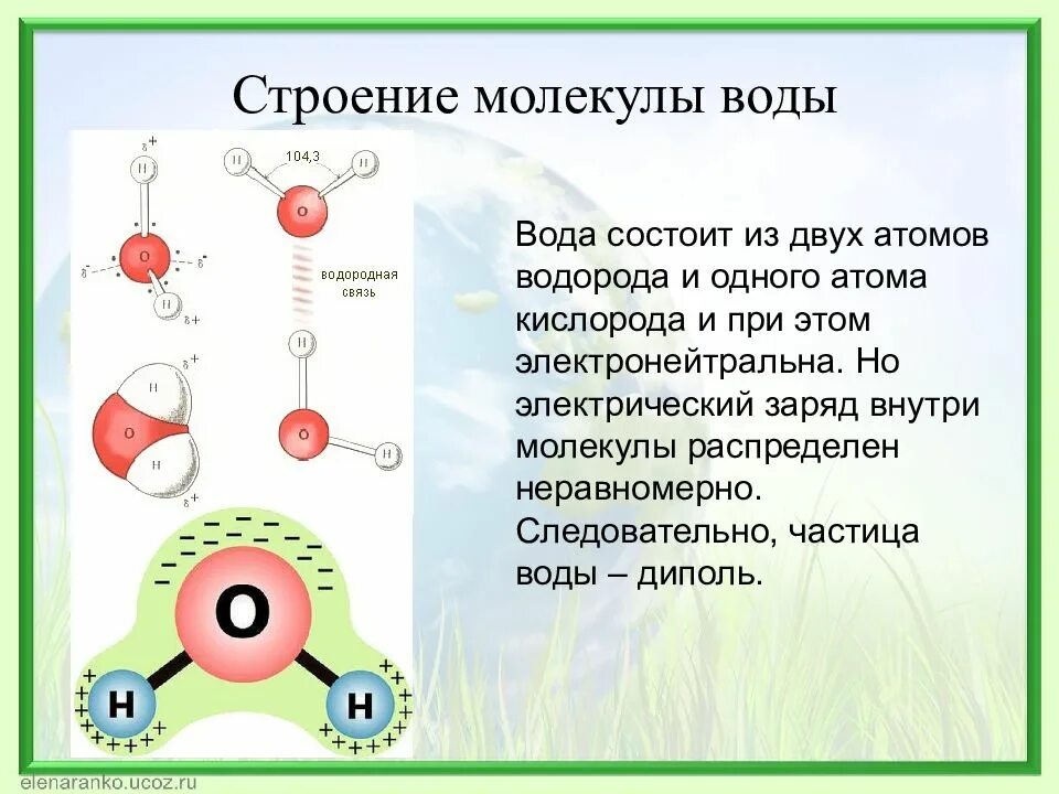 Внутреннее строение молекул воды. Структура воды диполь. Схема структуры молекулы воды. Структурная молекула воды. Строение молекулы воды химия 9 класс.