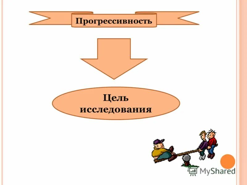 Степень прогрессивности. Степень прогрессивности