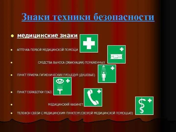 Табличка аптечка первой помощи. Место расположения аптечки. Знак медицинской аптечки. Место расположения аптечки. Место расположения аптечки.