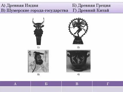 Шумерские города государства древняя индия