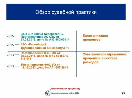 Пример судебной практики трудового договора