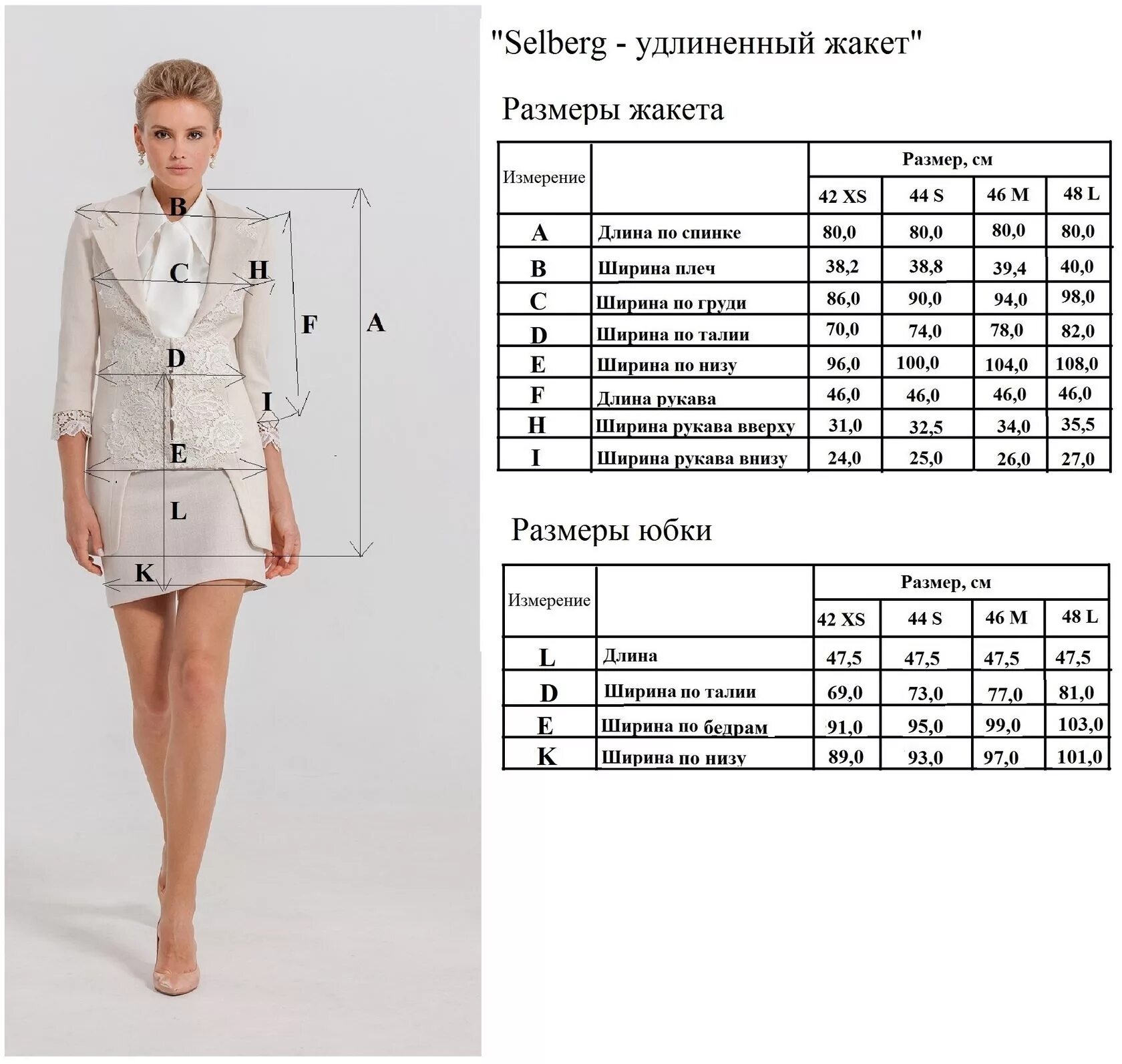 Размеры 42 размера женщины. Размеры одежды. Замеры платья женского. Замер размеров. Мерки для одежды женщин.