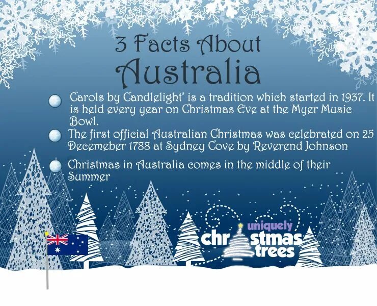 Christmas in australia ответы. Christmas in australia for kids. Австралийский новый год. Greetings from australia christmas is so different. Hi janet greetings from australia christmas is so different.