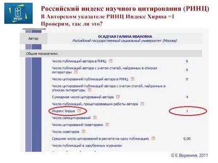 Цитирование журнала