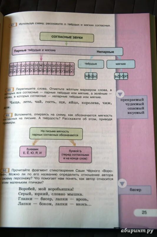 Учебник по русскому языку глазков